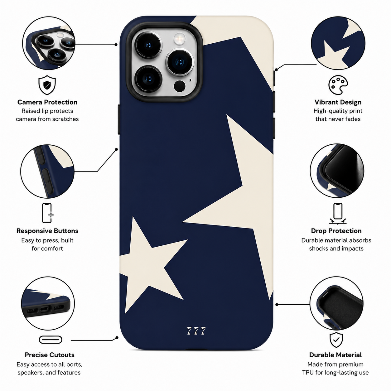 Navy Star 777 Mobile Cover